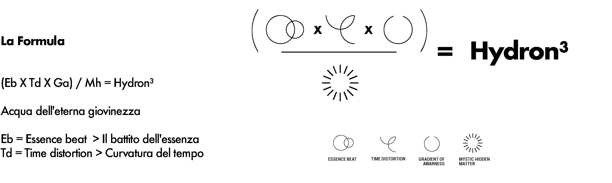 Giovanni Motta - HYDRON³ - ASSAB ONE - Formula